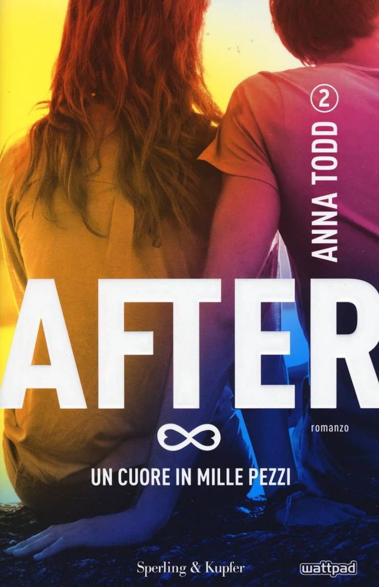 after 2 pdf